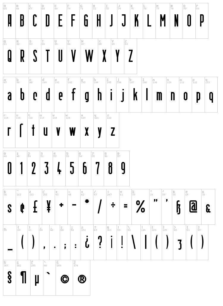 Berlin Email font map